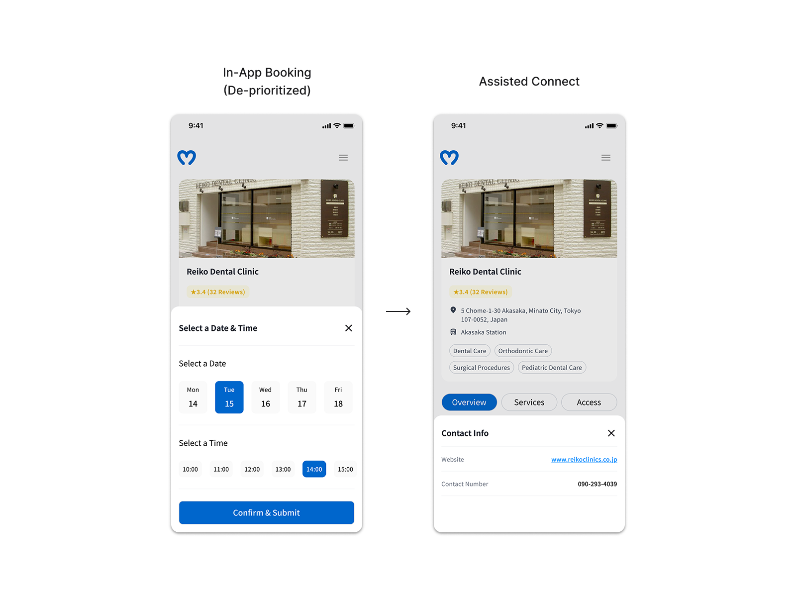 Assisted-booking screen showing clinic address, map, contact number, and next available appointment window