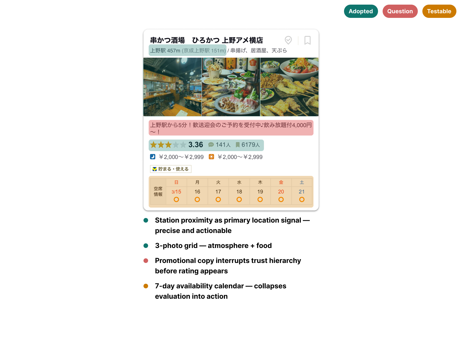 Tabelog — restaurant listing card showing rating score paired with review count
