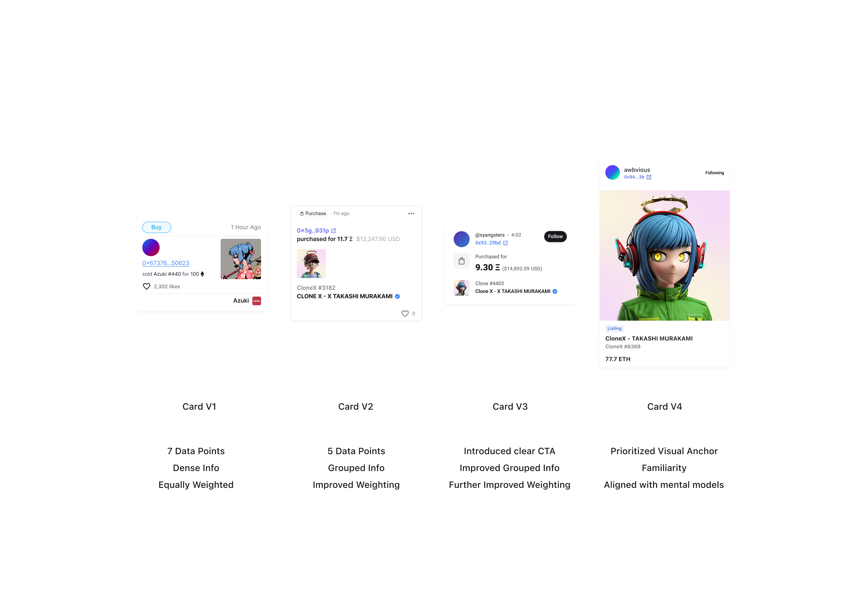 Feed card design variations across four iterations